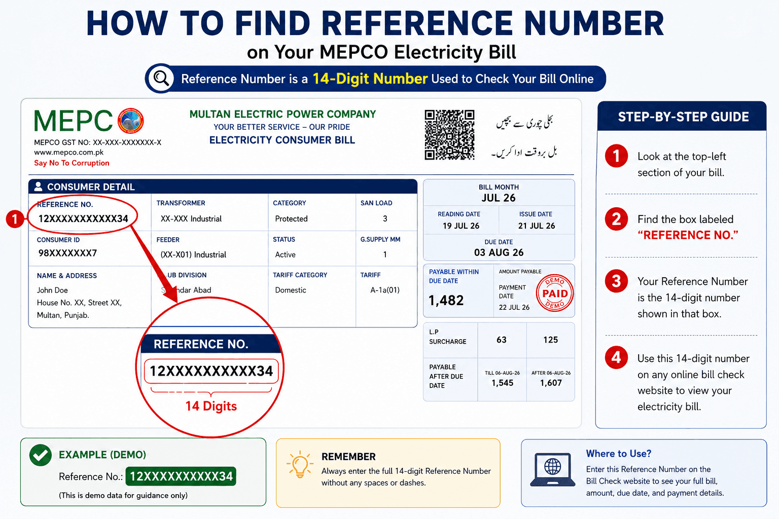 How to find the reference number on a MEPCO electricity bill — step-by-step infographic